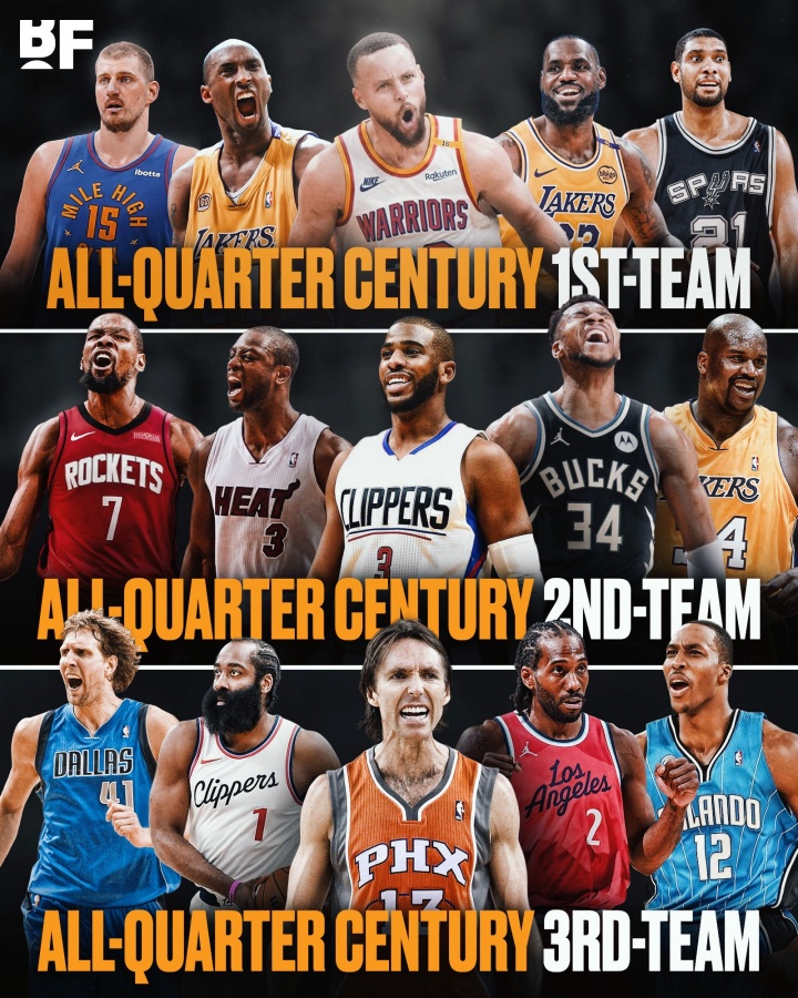 爱游戏中国-美媒评选21世纪前25年最佳阵容：库科詹邓约领衔一阵，炮韦杜字鲨入选二阵