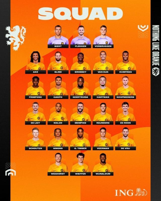 荷兰3月大名单：范戴克领衔，赖恩德斯、西蒙斯在列