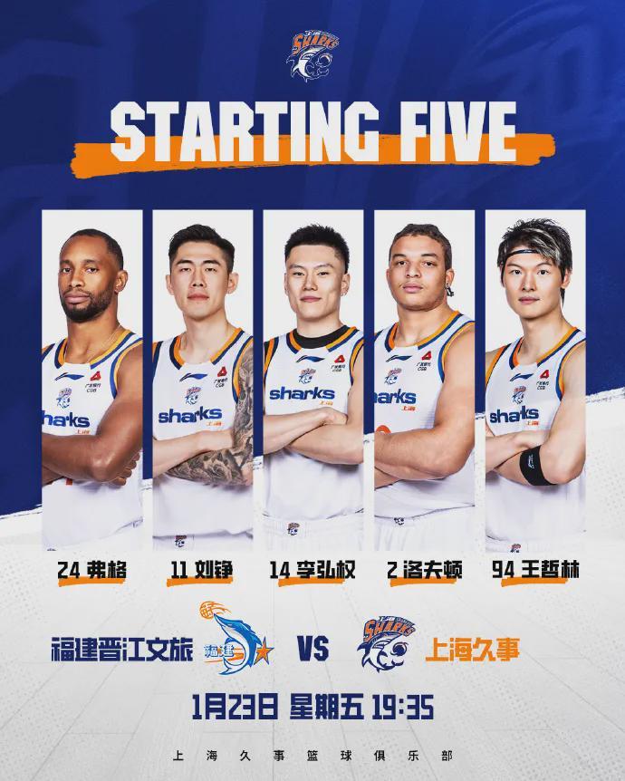 爱游戏娱乐-CBA常规赛第18轮，上海男篮110:80战胜福建队